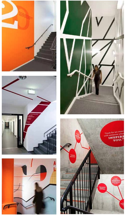 Interior designs for Caerlee Mill